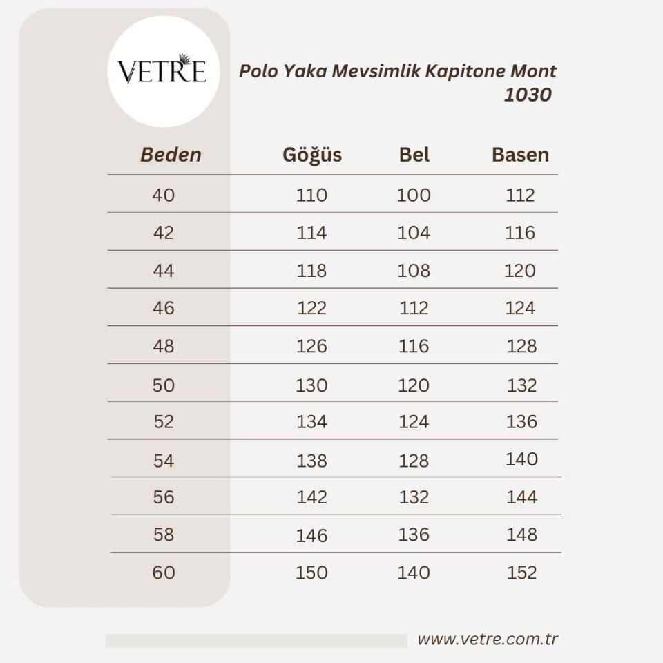 POLO YAKA LACİVERT MEVSİMLİK KAPİTONE MONT