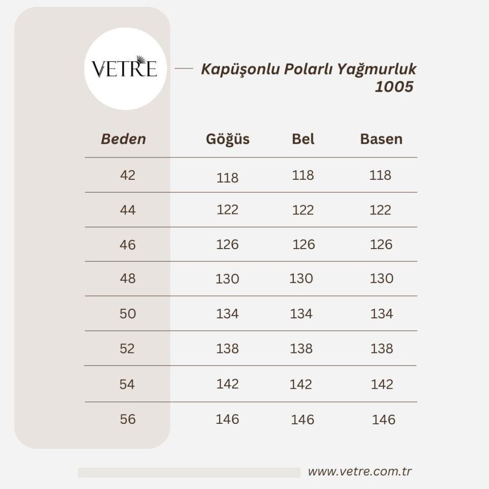 KAPÜŞONLU LACİVERT İÇİ POLARLI YAĞMURLUK